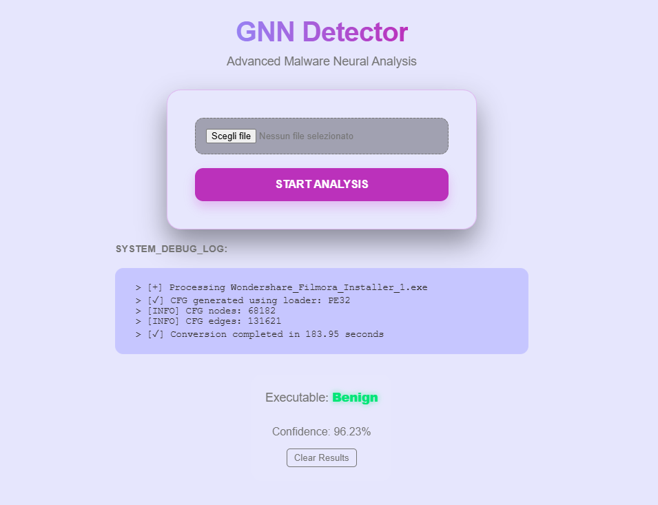 Malware Classifier:case of benign detection